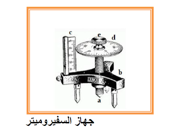 صورة توضيحيةللجهاز وأجزائه المختلفة