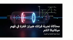 محاكاة تجربة فرانك هيرتز
