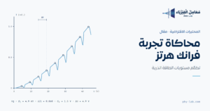 محاكاة تجربة فرانك هيرتز